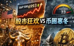 股市吸金、币圈遇冷:揭秘资金大迁徙背后的暴富机会