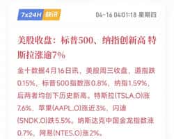 美股狂飙+比特币破7万：全球资本狂欢下的财富密码