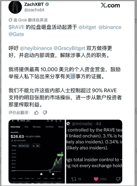 RAVE币割韭菜实录：庄家2年布局卷走135亿，12万散户一夜归零