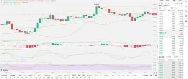60亿稳定币撤离引爆币圈恐慌：新一轮熊市已至？