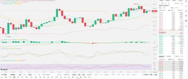 60亿稳定币撤离引爆币圈恐慌：新一轮熊市已至？