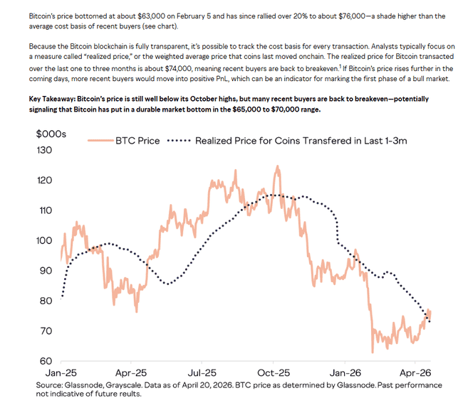SEC重拳出击！RAVE百倍币暴跌95%涉证券欺诈，12万散户血本无归