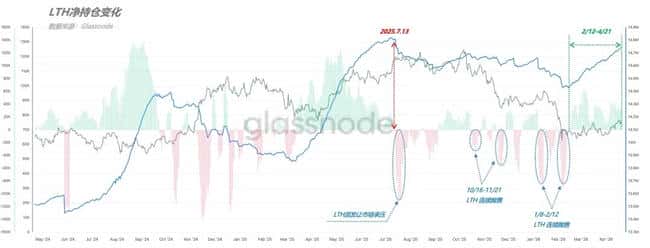 SEC重拳出击！RAVE百倍币暴跌95%涉证券欺诈，12万散户血本无归