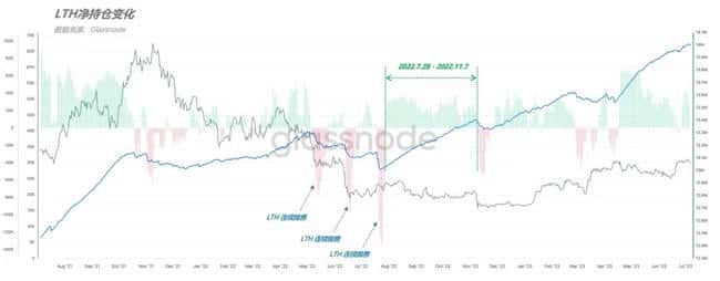 SEC重拳出击！RAVE百倍币暴跌95%涉证券欺诈，12万散户血本无归
