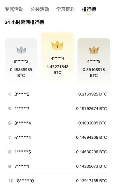币圈暴富攻略：揭秘A7A8大佬的18种赚钱玩法