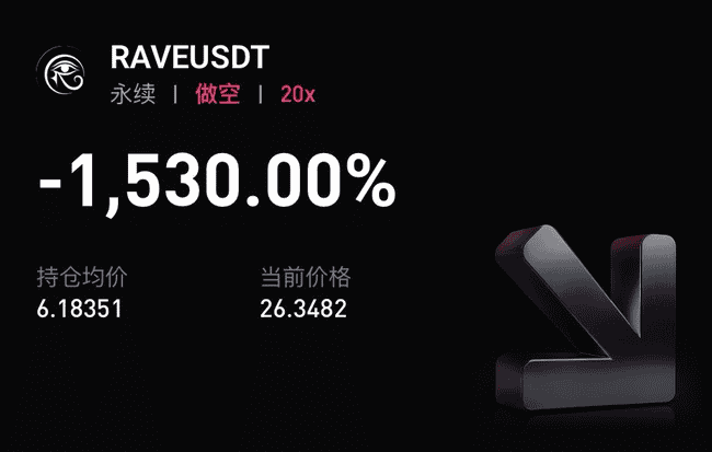 币圈暴富攻略：揭秘A7A8大佬的18种赚钱玩法