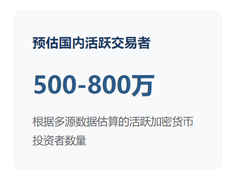 中国币圈内幕：2026最新调查报告揭秘加密货币市场真实生态