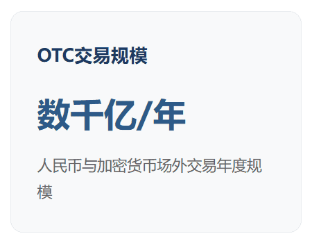 中国币圈内幕：2026最新调查报告揭秘加密货币市场真实生态