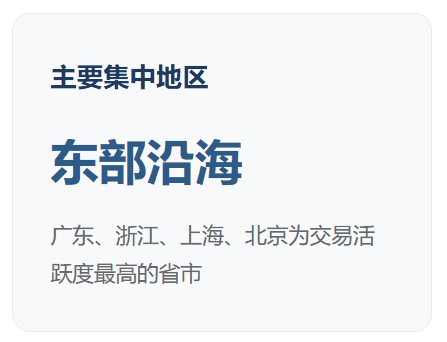 中国币圈内幕：2026最新调查报告揭秘加密货币市场真实生态
