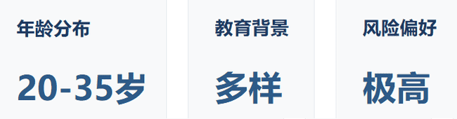 中国币圈内幕：2026最新调查报告揭秘加密货币市场真实生态