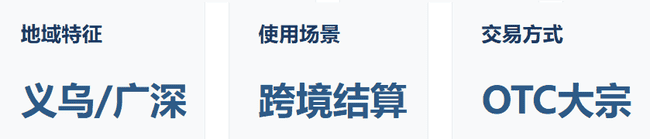 中国币圈内幕：2026最新调查报告揭秘加密货币市场真实生态