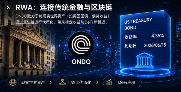 ONDO暴涨34%、SOL强势反攻！比特币市占率跌破60%预示山寨季启动？