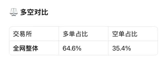 比特币闪崩至7.85万：抄底机会还是风险预警？
