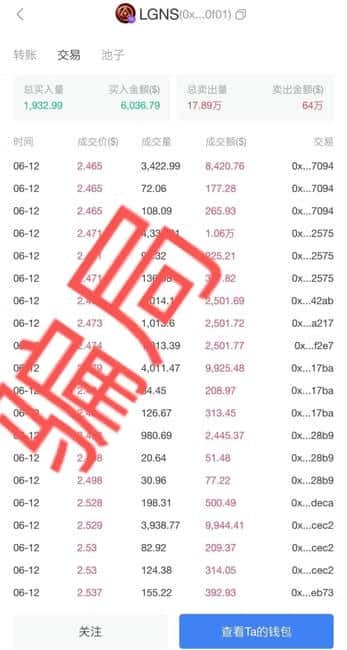 【血泪警示】聚币奥拉丁崩盘内幕:三地警方立案 50万投资者血本无归