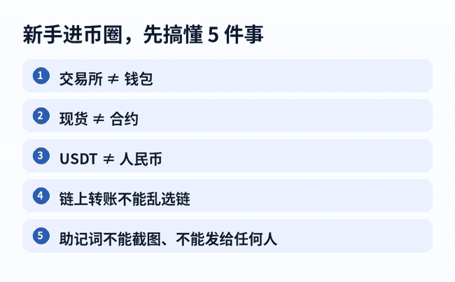 币圈新手避坑指南：首次买币必看的5大安全守则