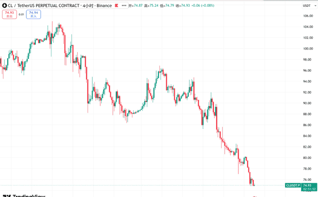 币圈关键时刻：今晚比特币走势将决定下半年行情