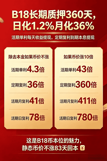 B18链上银行骗局曝光：500万美金预售一夜归零，操盘手涉奥拉丁前科