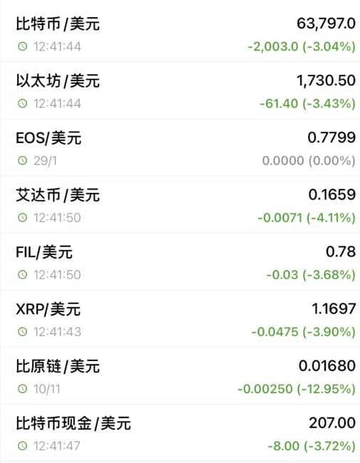 柬埔寨重拳封杀币安欧易！加密货币雪崩式暴跌 比特币一夜蒸发46%