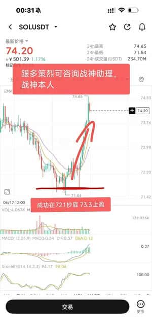 美联储鹰派风暴：加密市场单日25万人爆仓 比特币腰斩16亿美元蒸发