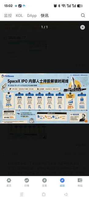 币圈美股化：揭秘资金流向与4类核心加密概念股