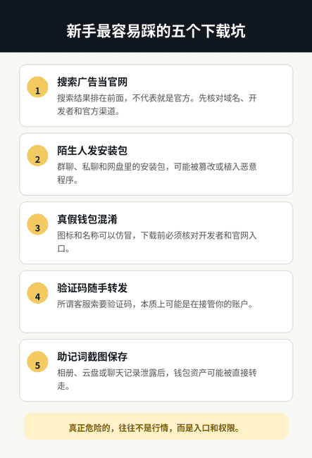 币圈新手防坑指南：2026年必备安全软件清单与下载避雷手册