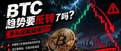 6月22日比特币变盘预警：64560成多空分水岭，68000反弹即最佳做空时机
