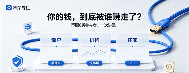 币圈庄家控盘黑幕：揭秘10大操盘手法与散户生存指南