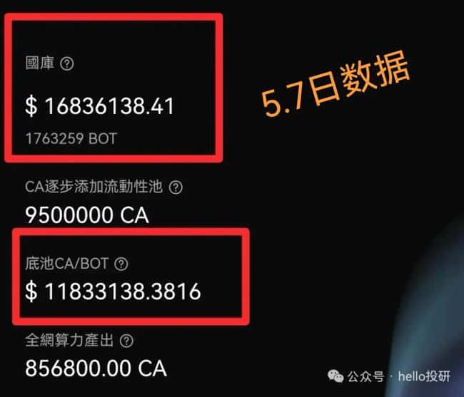 2026币圈暴雷潮：奥拉丁、JUDAO等5大高危项目崩盘内幕全曝光