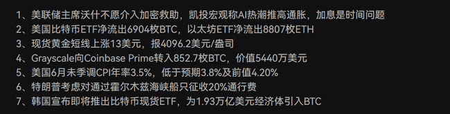 比特币七月魔咒：历史数据揭示熊市20%暴涨规律