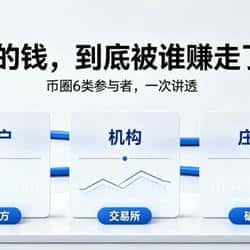 币圈庄家控盘黑幕:揭秘10大操盘手法与散户生存指南