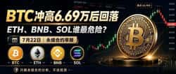 比特币68000美元生死战：7.22假突破警报与多空决战时刻