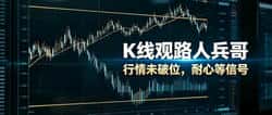零基础玩转合约交易：从打赌到实战的入门图解