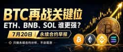 比特币突破关键位后行情预测：ETH/BNB/SOL永续合约7.22操作全解析
