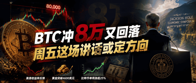 BTC冲8万又回落，周五这场讲话或定方向
