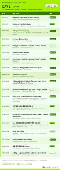 比特币亚洲峰会倒计时：CZ亲自站台，会后还有一场“熊市未下班”的私密局