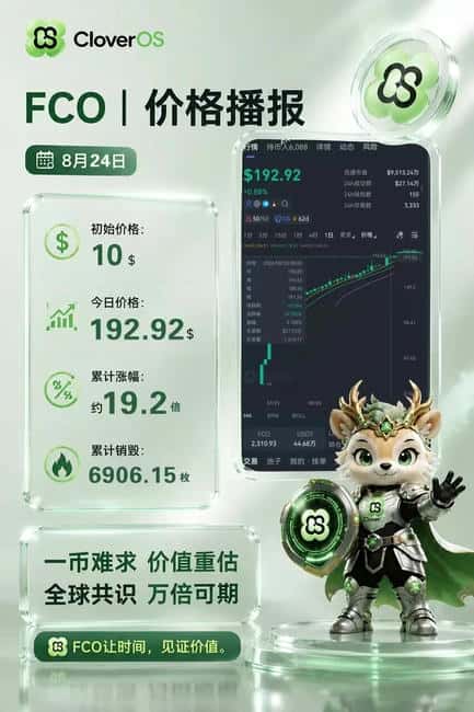 紧急预警！四叶草CloverOS暴雷，号称AI生态、基金会背书，结果一次性掏空底池，资产锁死，资产映射只是画饼，又是熟悉的跑路配方！
