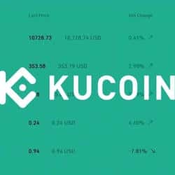 KuCoin被盗2.75亿美元230种币，追回84%；全额赔付