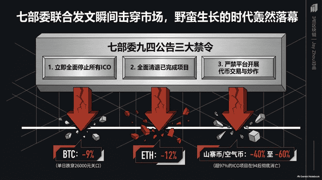 2017年9月4日币圈惊魂的那一夜