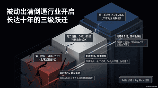 2017年9月4日币圈惊魂的那一夜
