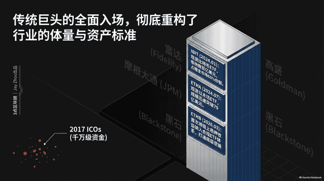 2017年9月4日币圈惊魂的那一夜
