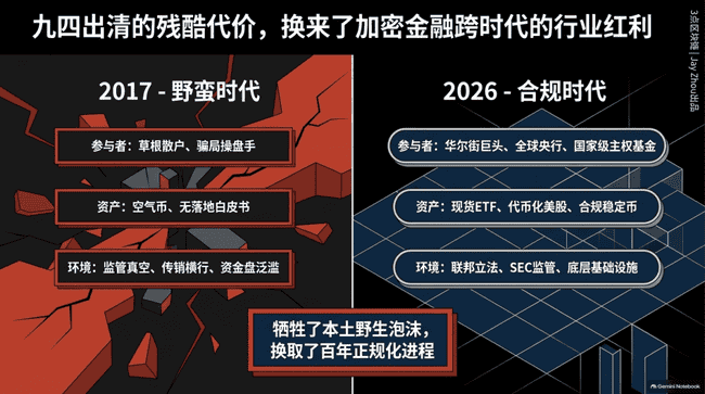 2017年9月4日币圈惊魂的那一夜