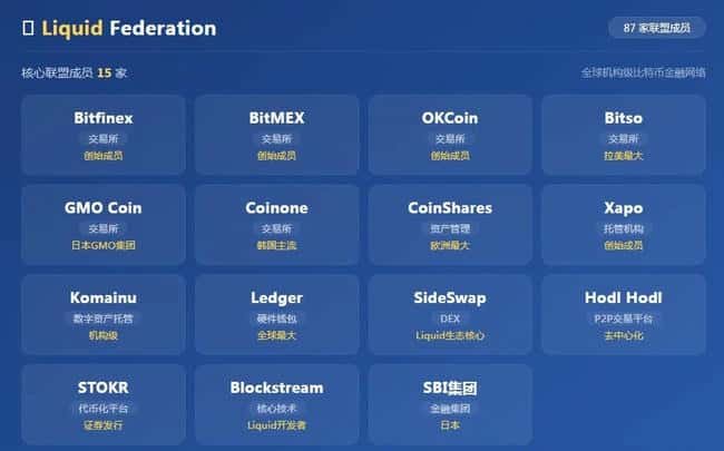 突发！LiquidNetwork遭攻击，4000枚BTC被盗，机构级侧链安全警钟敲响