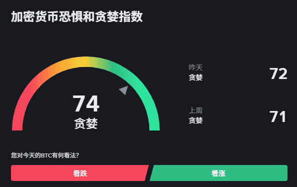 9月9行情分析：今日为何上涨？BTC、ETH、BNB、SOL、VVV、RAY、FF、SOPH、FORM、HEMI山寨币操作建议！