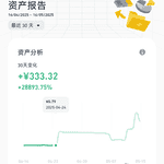 以太坊ETH：2465阻力位攻防战，多空如何布局？