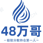 山寨币实盘挑战：极致分散持仓能否年底狂赚5000%？