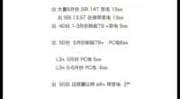 二手矿机市场抛售潮：小矿场生死存亡，大矿场持续盈利