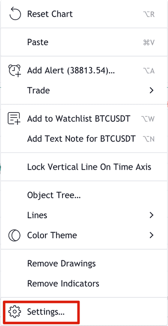TradingView新手指南 TradingView图表简介及其功能详解