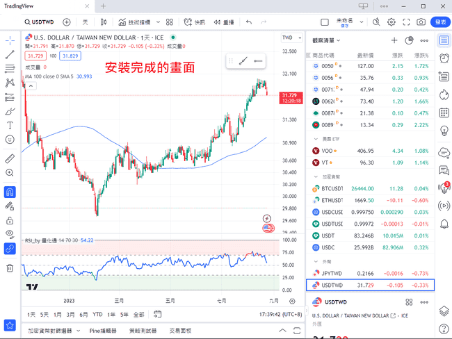 TradingView——专业的交易投资分析工具和社群平台