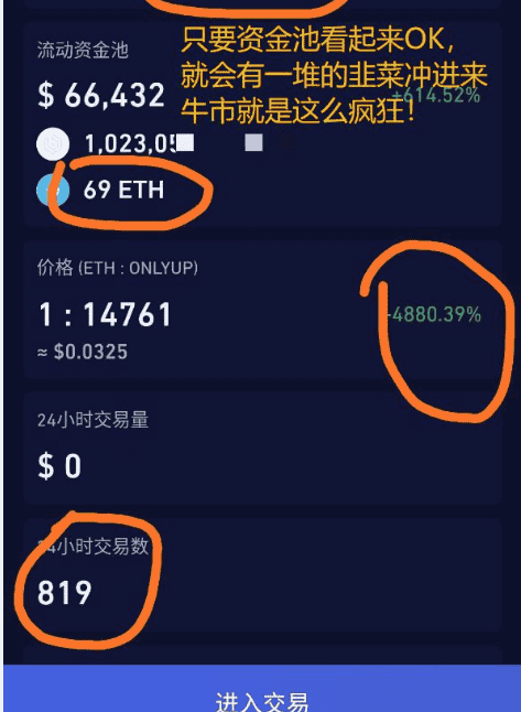 发行带黑白名单限制的DEFI代币并上架Uniswap：详细教程及完整合约代码