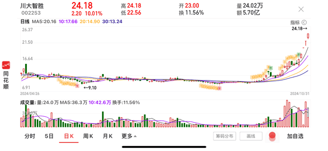 特朗普在暴风雨前夕展现高昂斗志